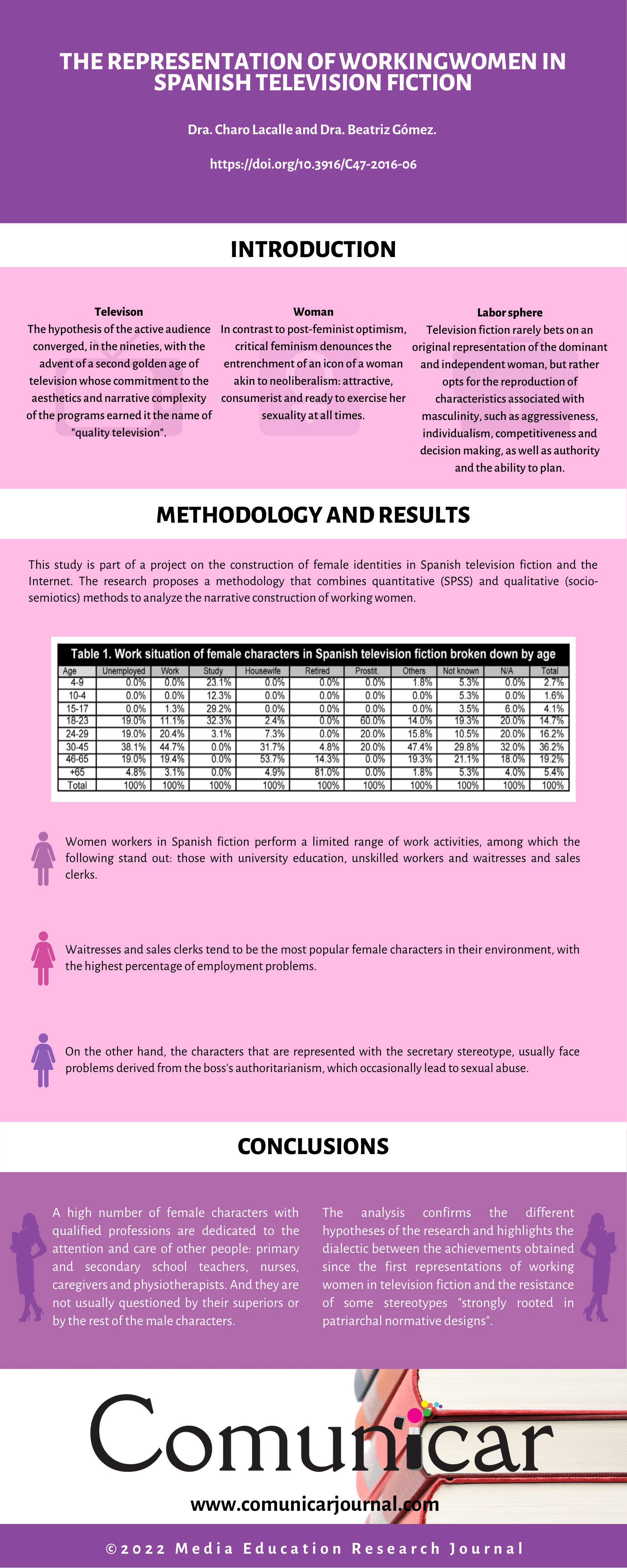 Посмотреть инфографику