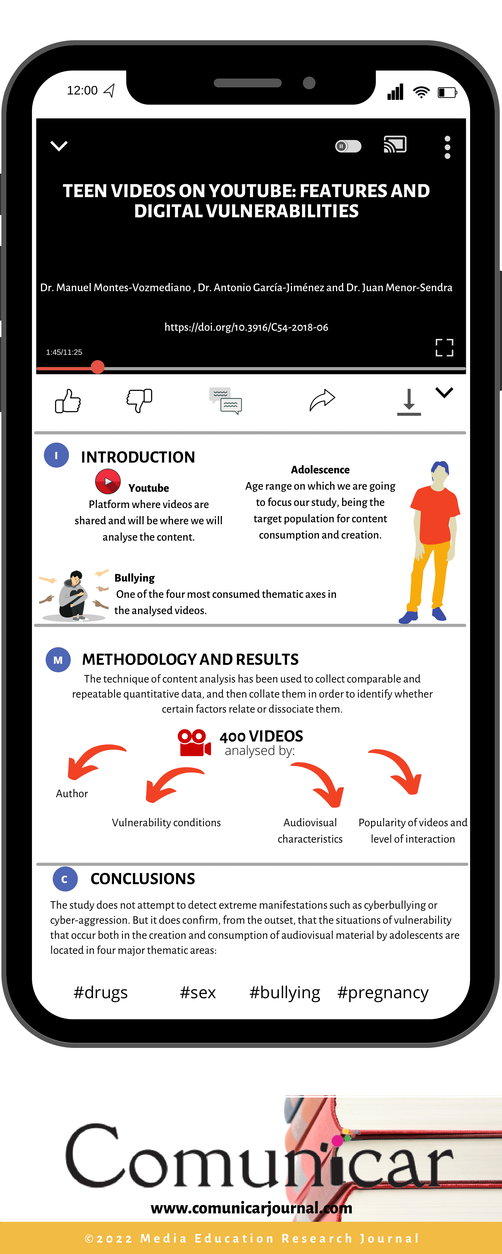 View infography