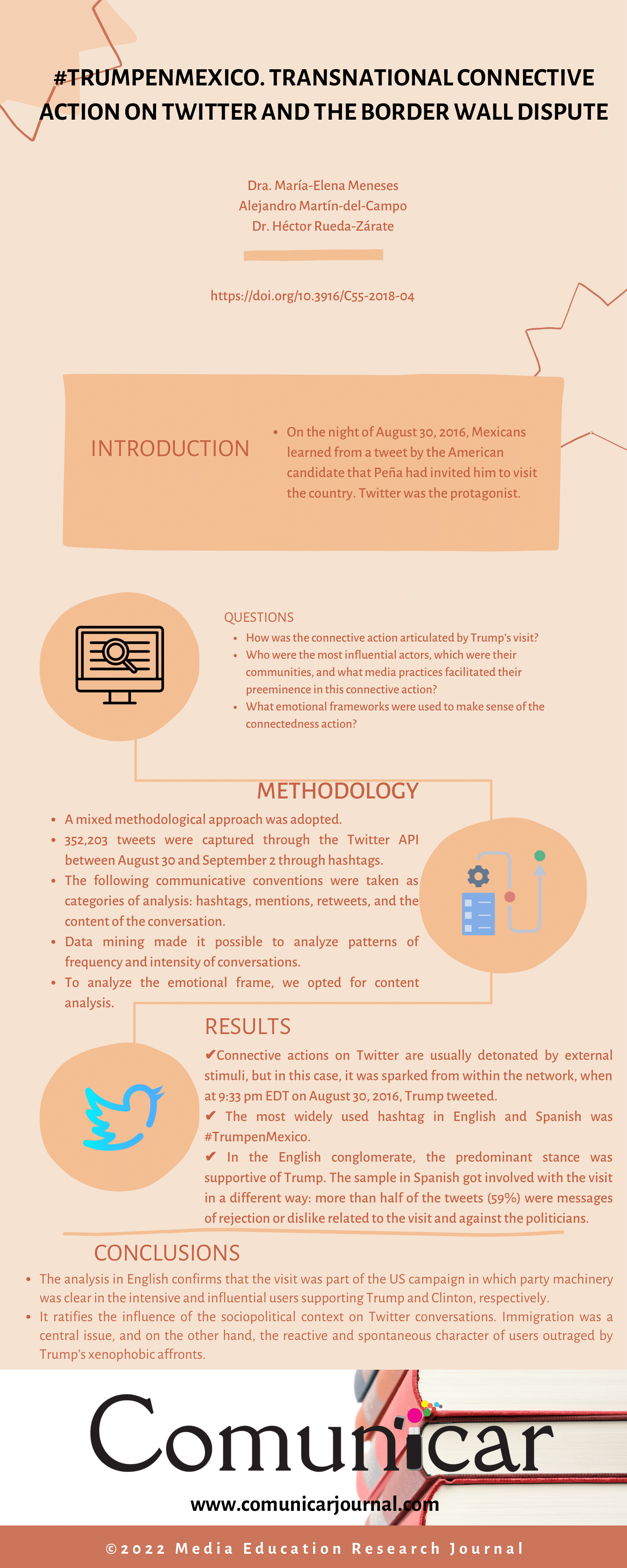 Посмотреть инфографику