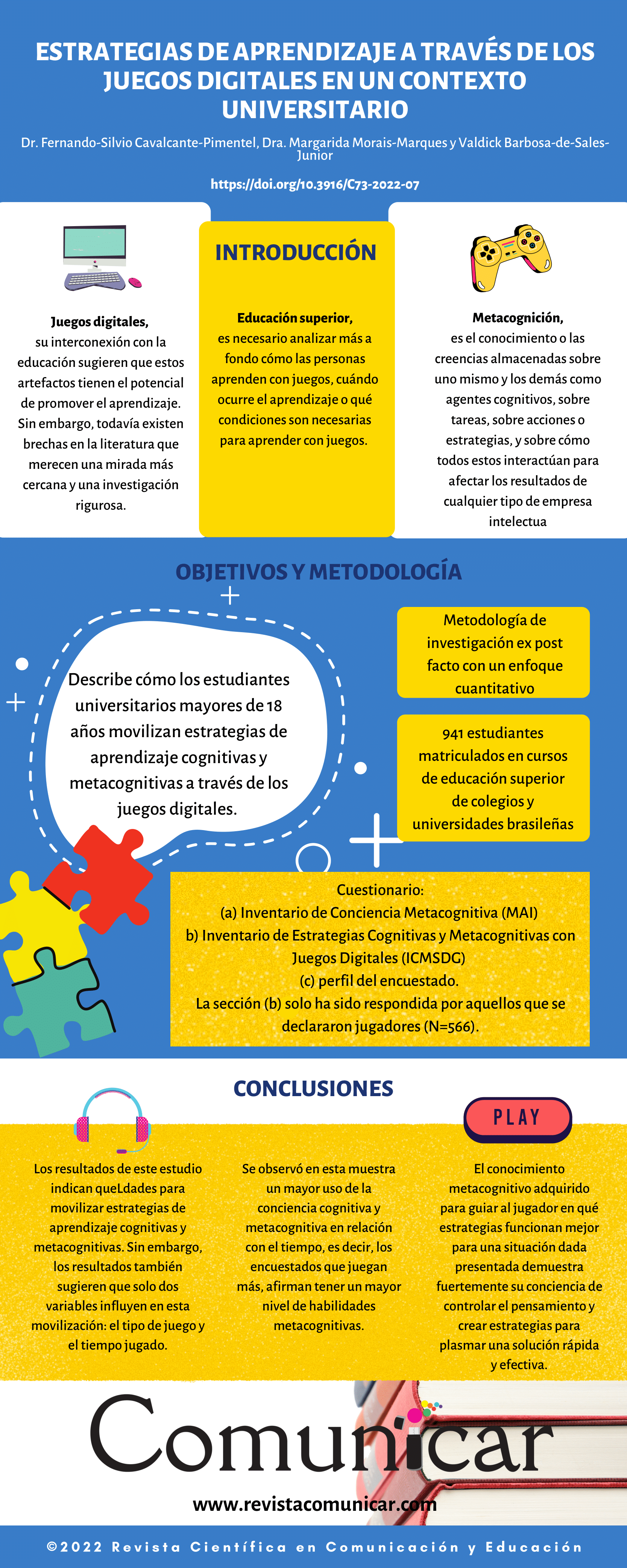 Ver infografía