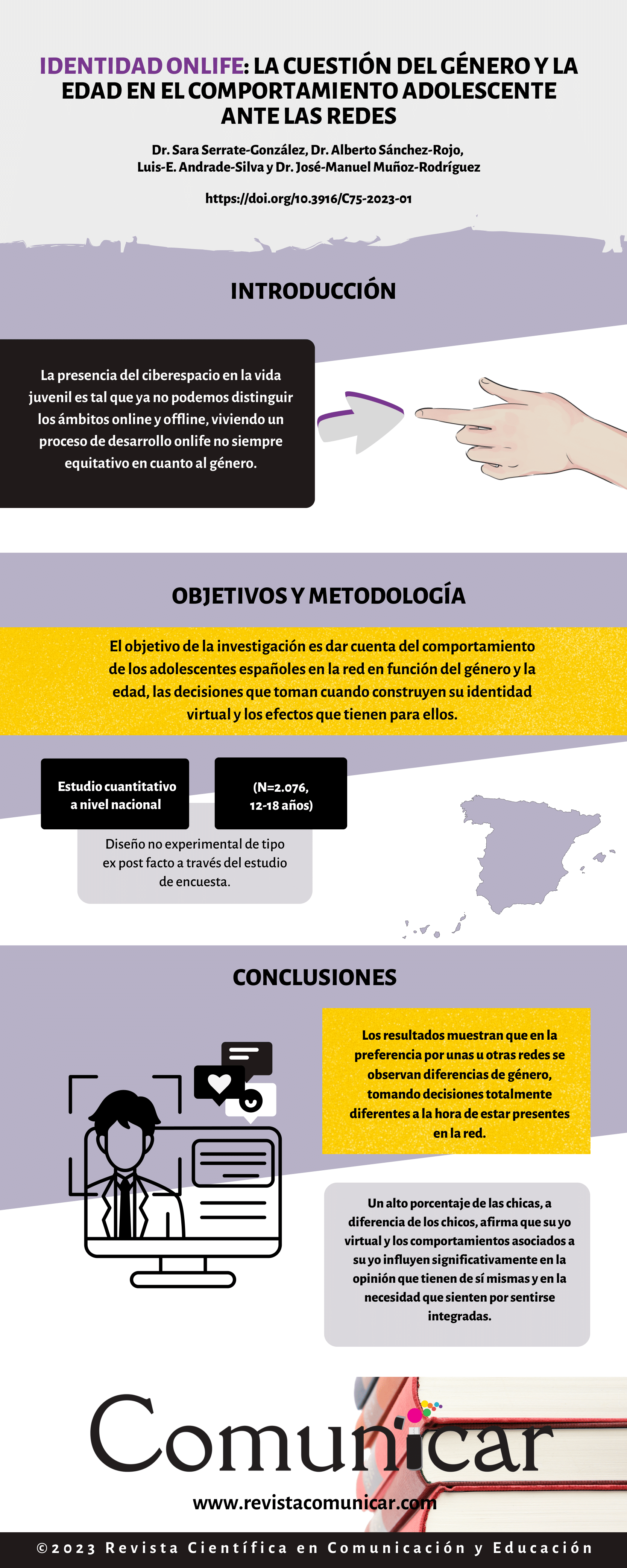 Ver infografía