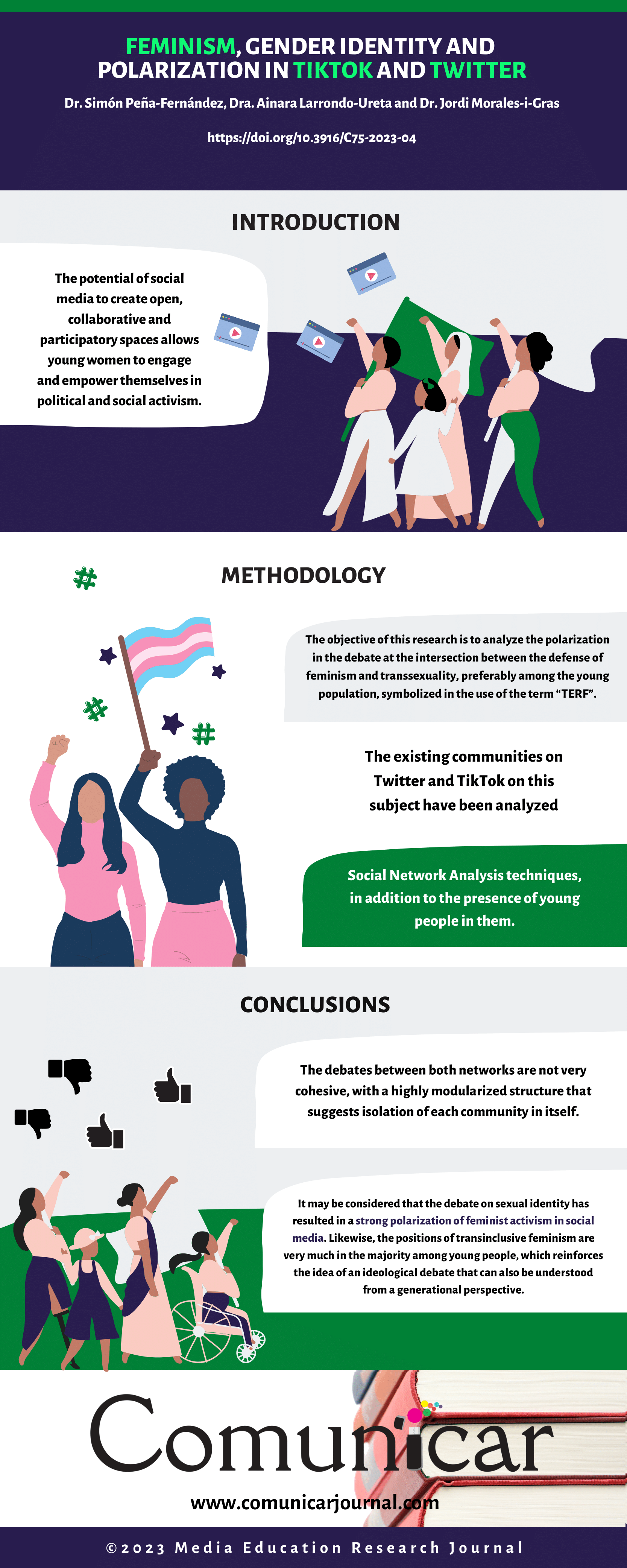 Посмотреть инфографику
