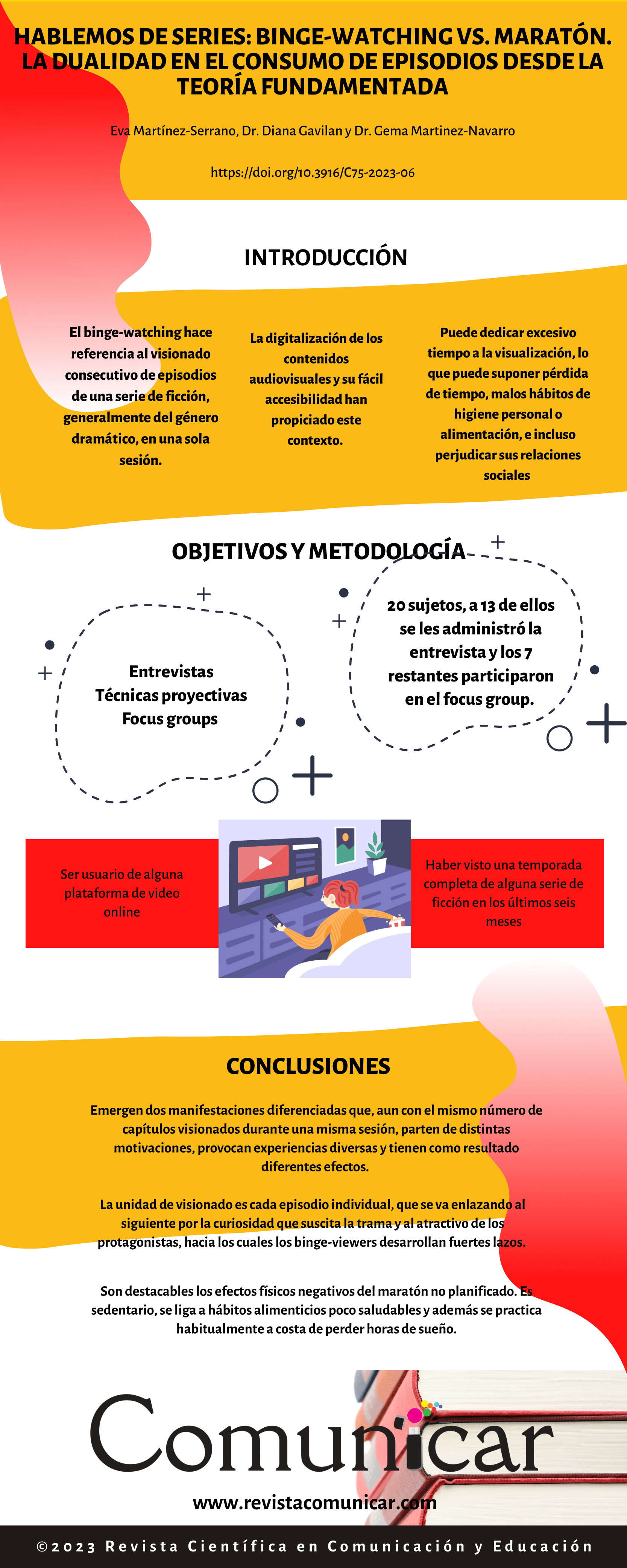 Ver infografía