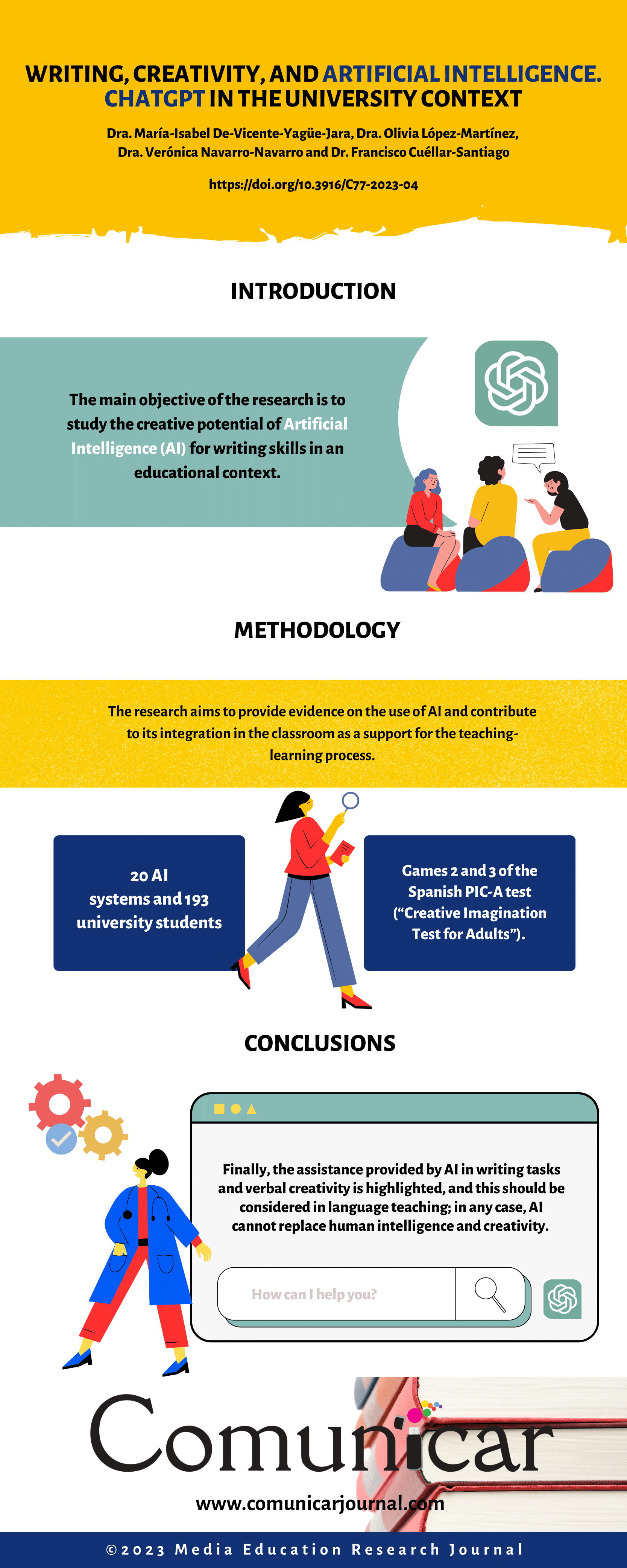 View infography