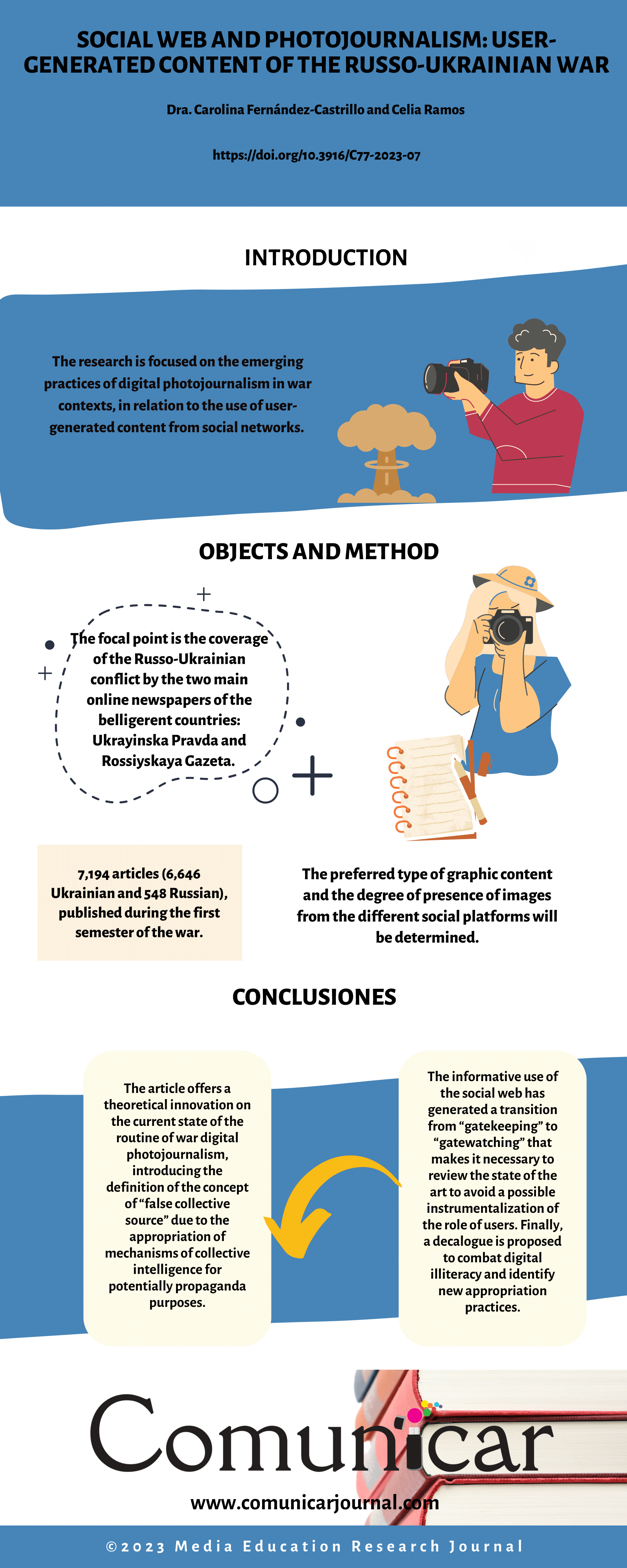 View infography